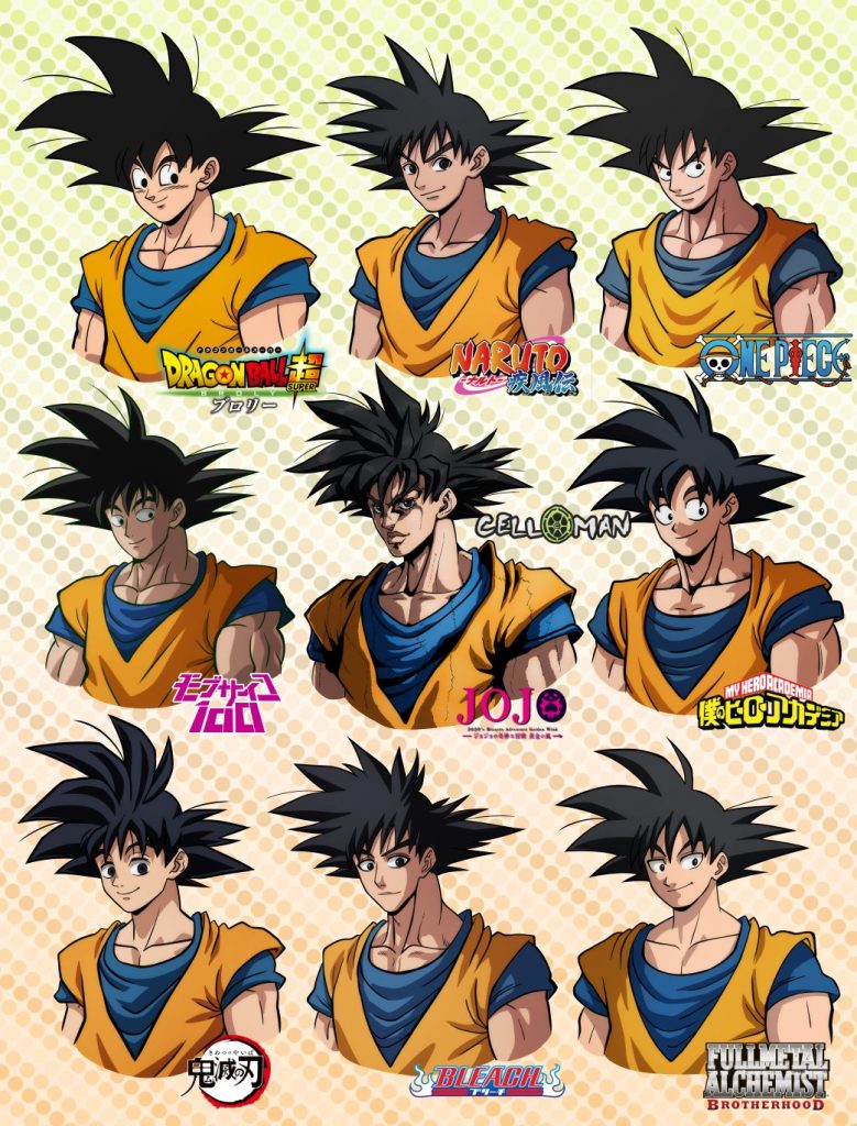Goku